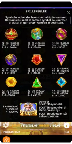 Gates of Olympus symbols screenshot